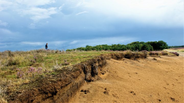 Soil Erosion